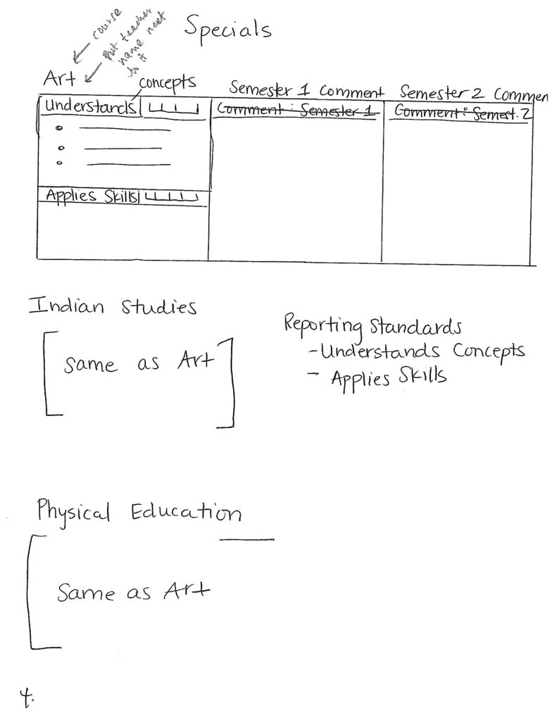 elementary-school-report-cards-academic-data-solutions